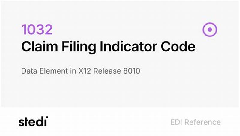 Claim Filing Indicator Code