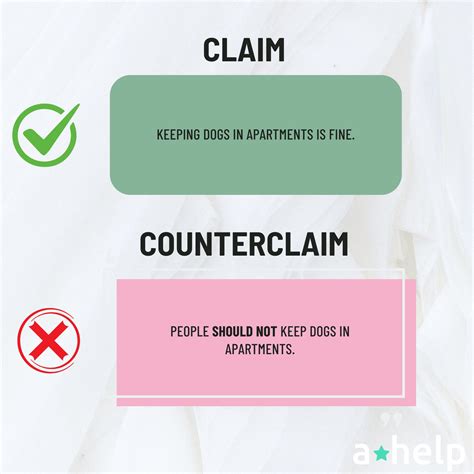 Claim and counterclaim