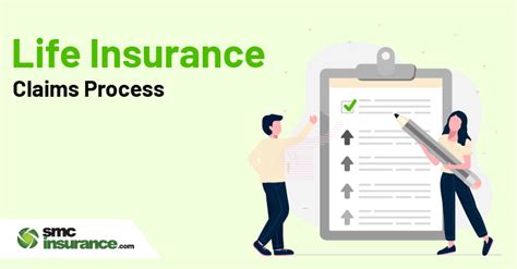 Claim process for Progressive Life Insurance
