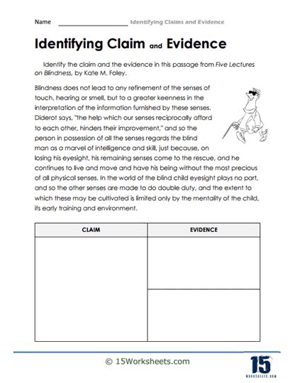 Claims Evidence Reasoning Science Worksheet - Worksheet List