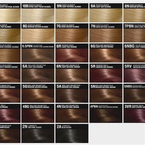 Clairol Professional Colour Chart
