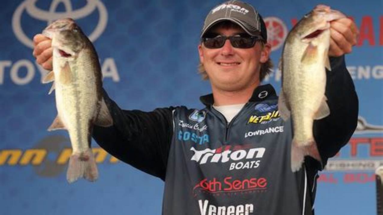 Clanton, Alabama’s Dustin Connell Becomes First Angler To Earn Two Redcrest Championship Titles, Earns Top Payout Of $300,000Birmingham, Ala., 2024
