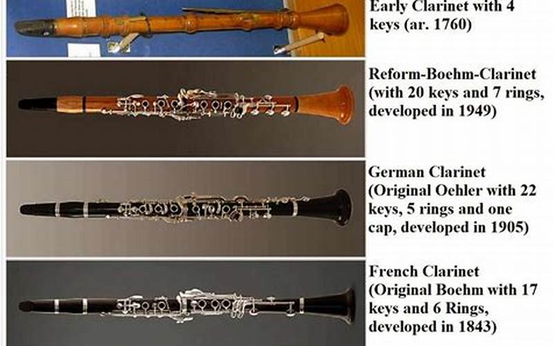 Clarinet History