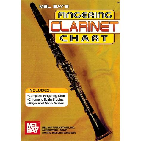 Clarinet Value Calculator