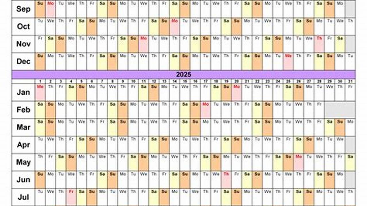 Clarkson Spring 2024 Academic Calendar