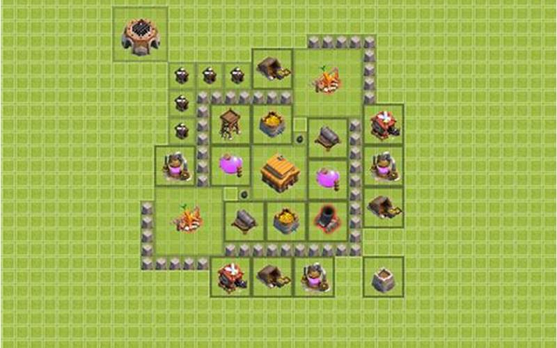 Clash Of Clans Town Hall 3 Resource Management