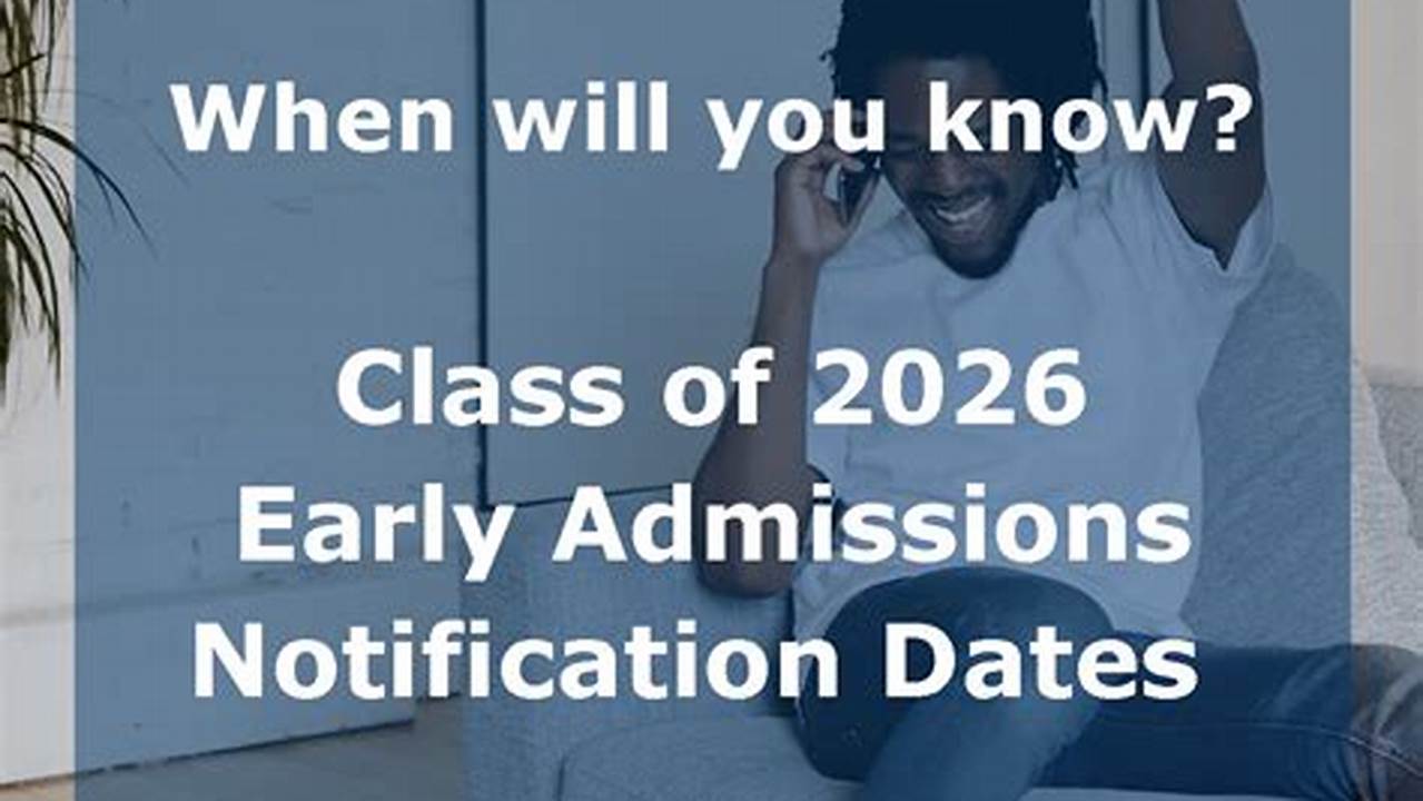Class Of 2025 Early Decision Notification Dates
