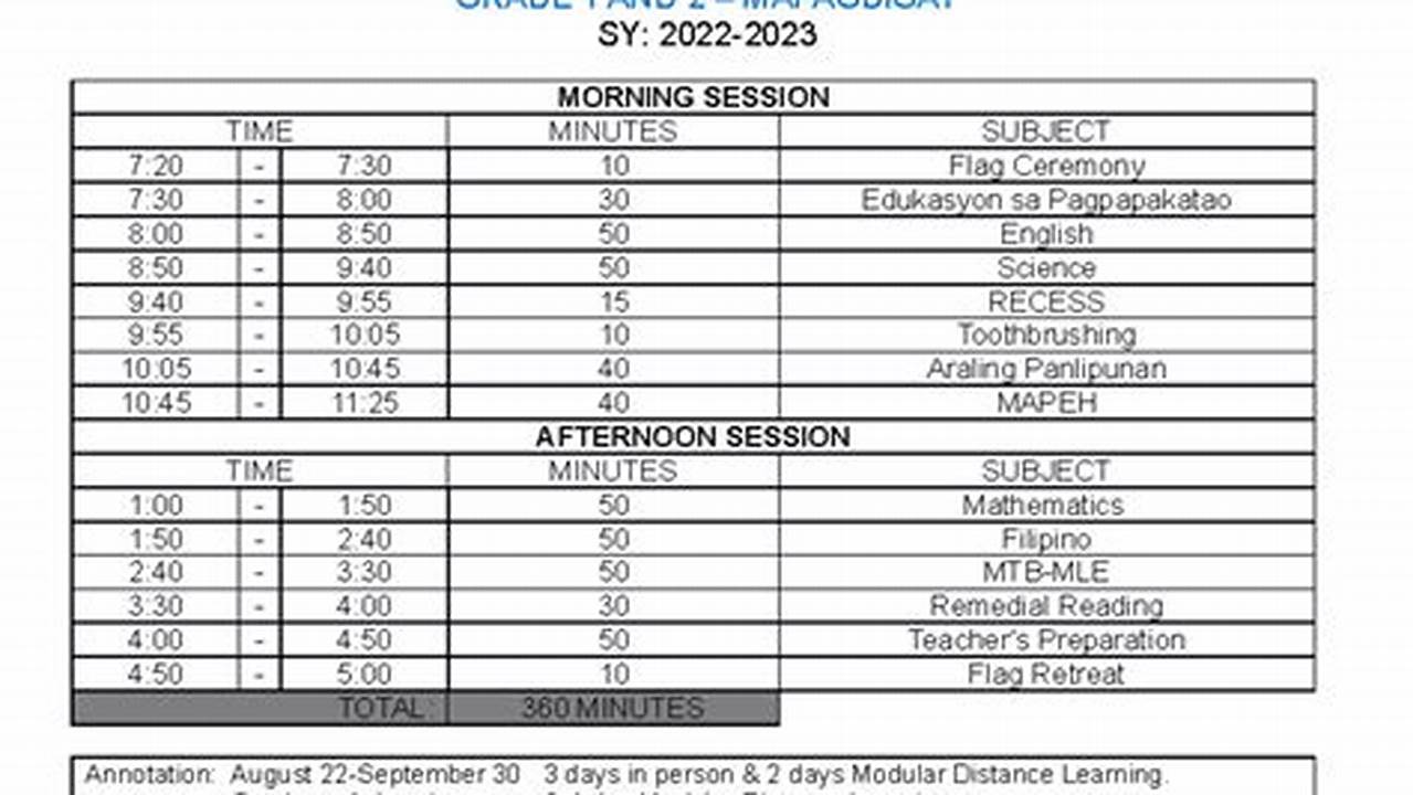 Class Program 2024 Deped