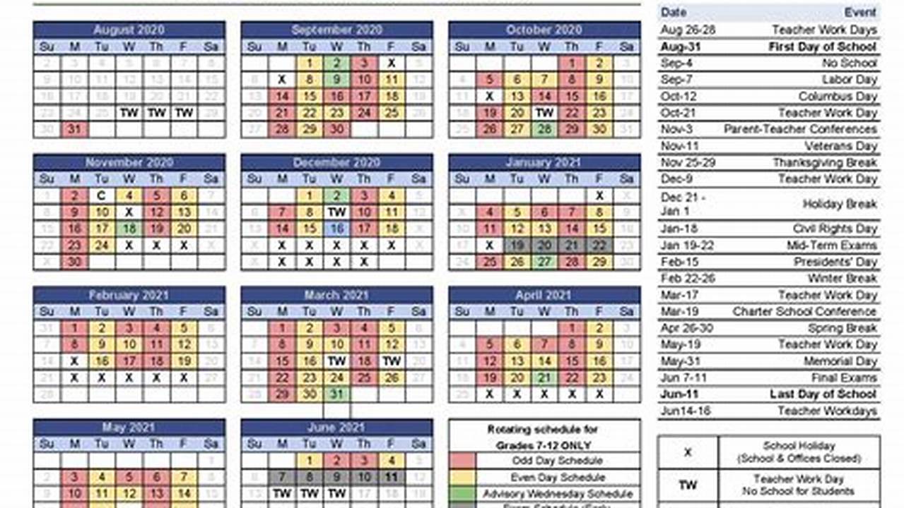 Class Schedule Fall 2025