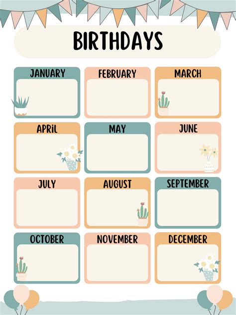Class Birthday Chart