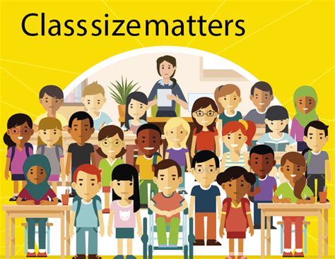 Class Size Matters