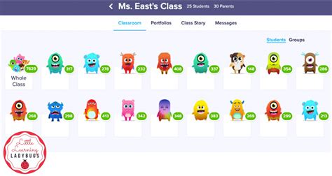 Connect with Your Child's Classroom: Classdojo for Parents