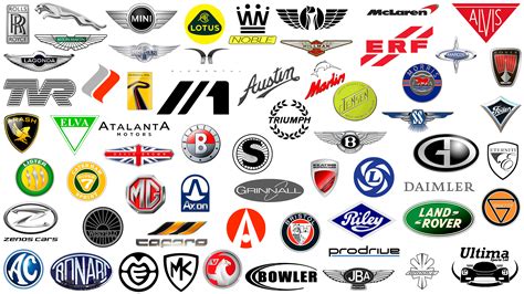 Classic Car Brands: A Nostalgic Journey Through Automotive History