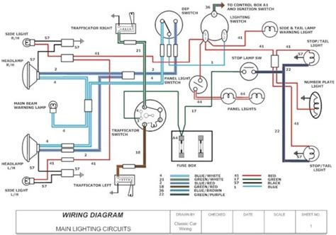 Classic Car Wiring Diagram