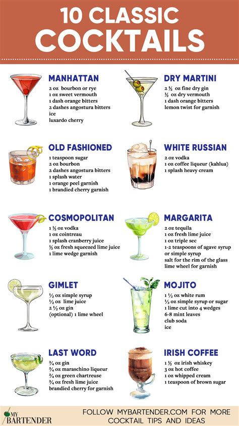 Classic Cocktails