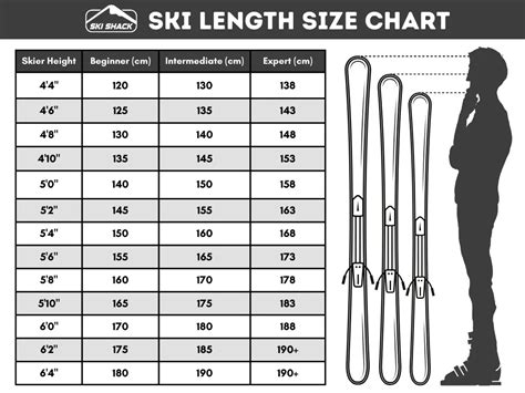 Classic Ski Size Chart