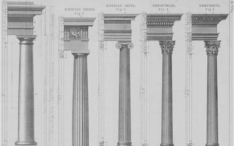 Classical Architectural Orders
