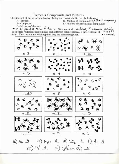 Classification Of Matter Worksheet Answer Key — db-excel.com