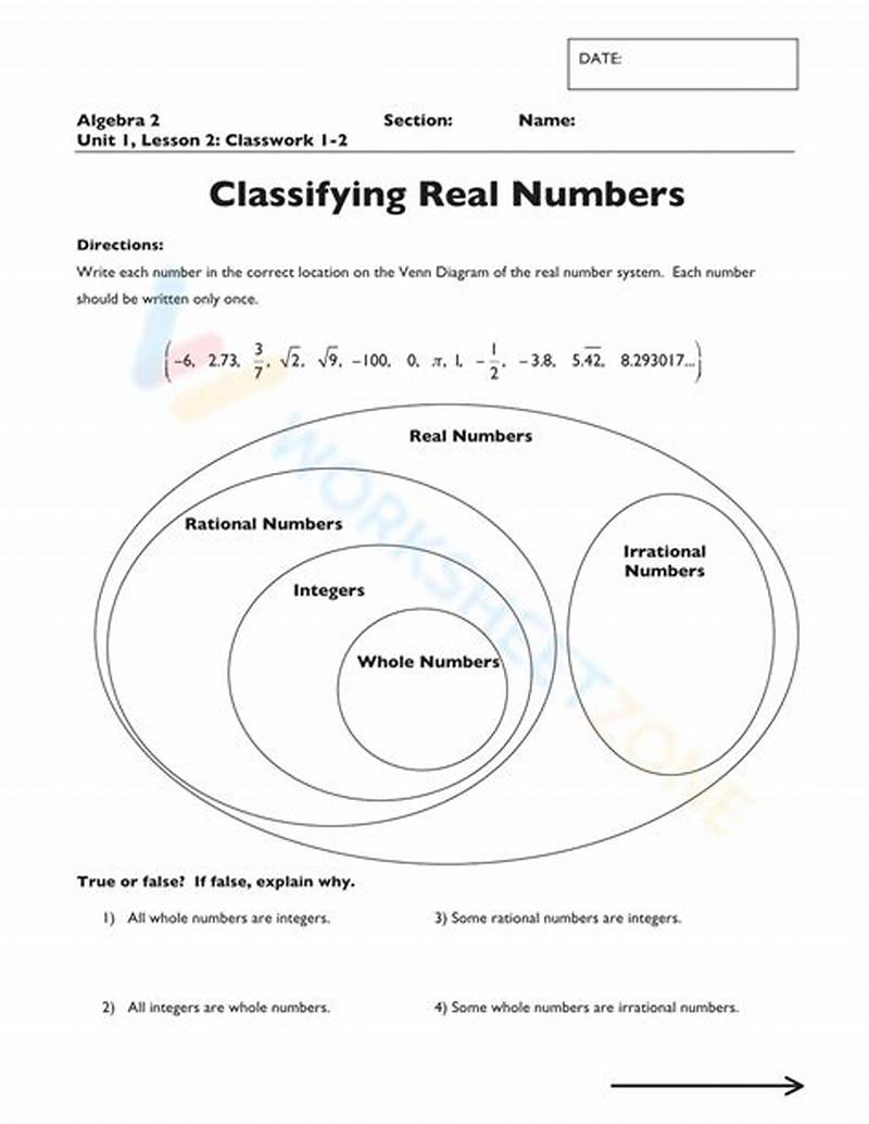 Classifying Real Numbers Coloring Activity Answer Key