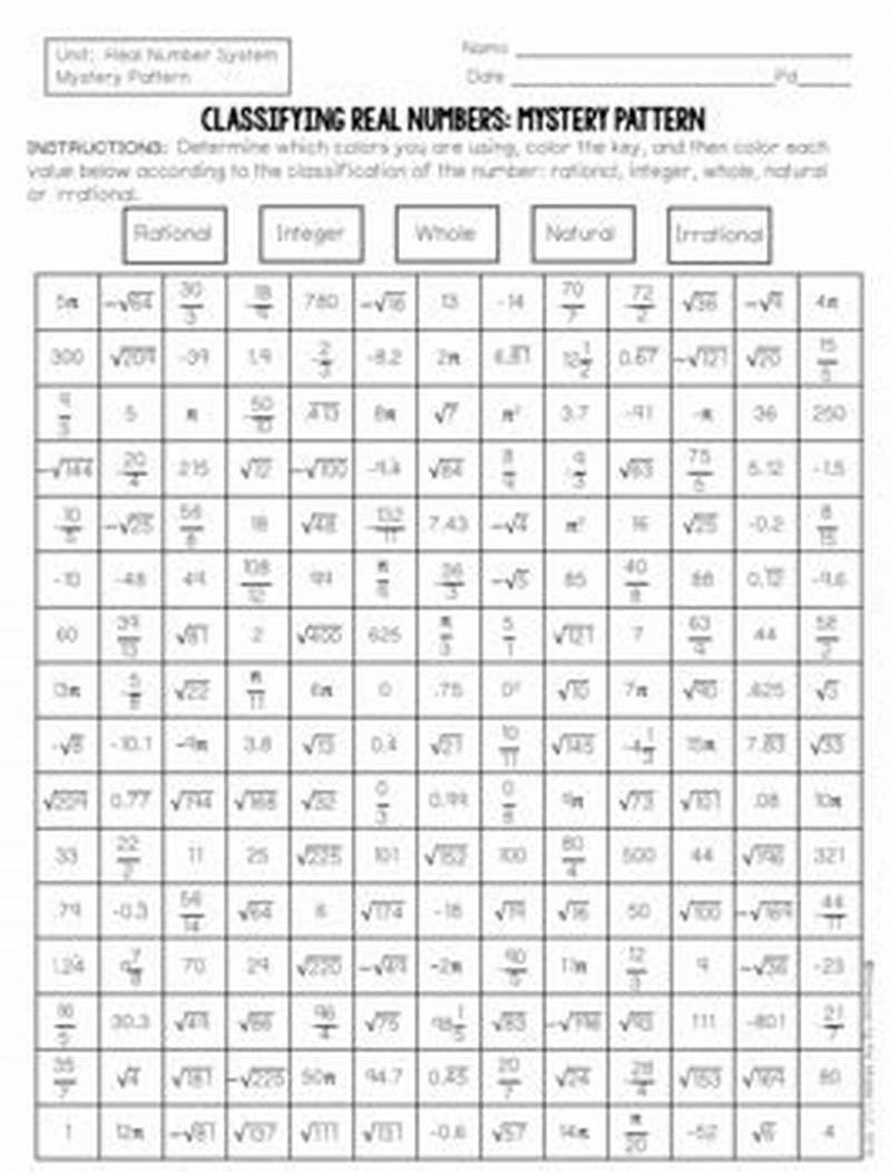 Classifying Real Numbers Mystery Pattern
