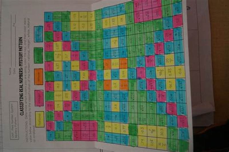Classifying Real Numbers Mystery Pattern Answers
