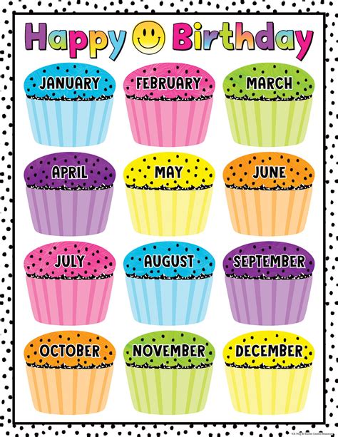 Classroom Birthday Chart Printable