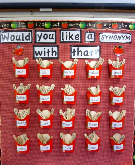 Classroom Displays