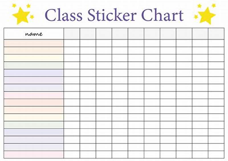 Classroom Sticker Chart