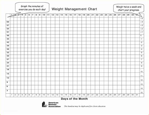 Classroom Weight Graph Template Printable