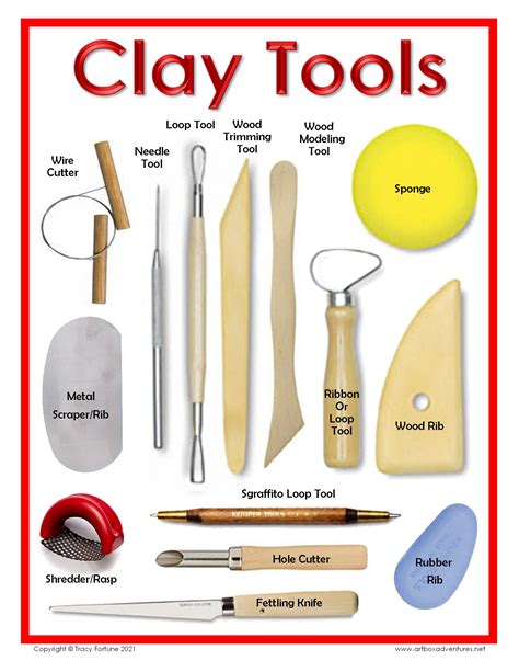 Essential Clay Craft Tools and Materials