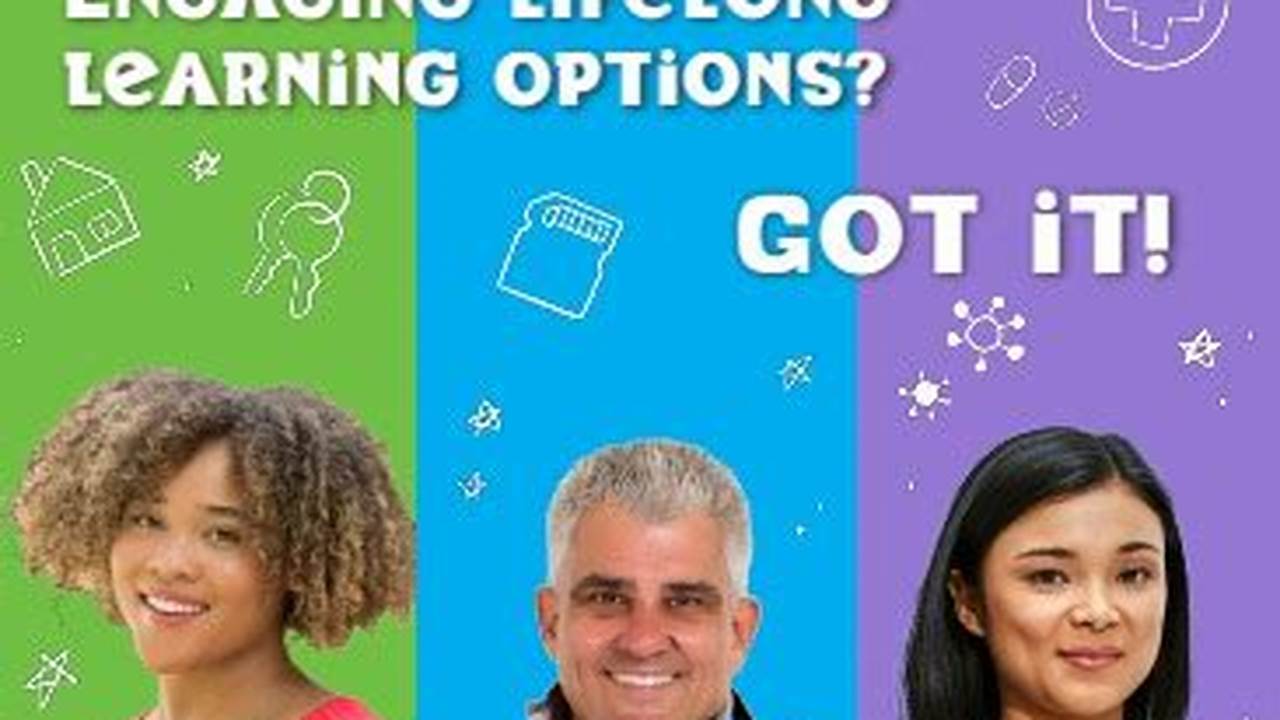 Clc Classes Spring 2024