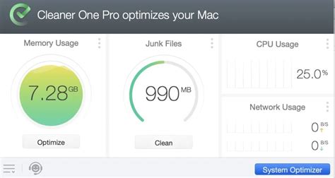 Cleaner One Pro: Keep your Mac clean