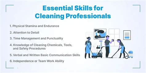 Cleaner