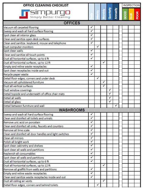 Cleaning and Maintenance Checklist