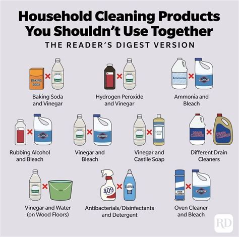 Cleaning hacks to avoid
