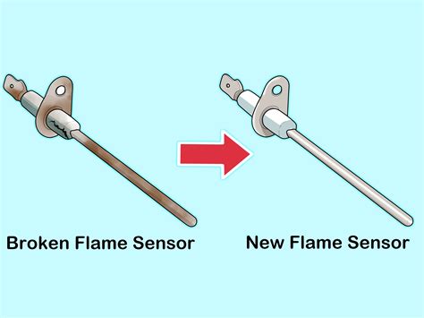 Cleaning the Flame Sensor