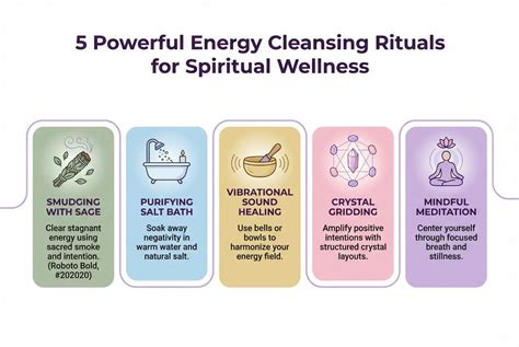 Cleansing Rituals