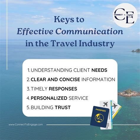 Clear Communication Travel