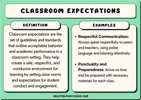 Clear Expectations in the Classroom
