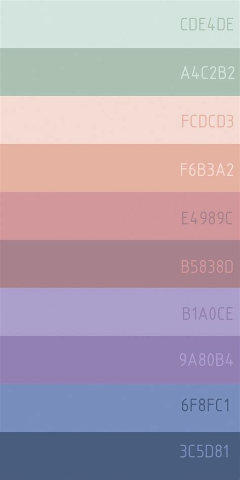 Clear Numbering and Color Palettes