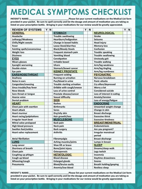Clearing the Symptoms Checklist