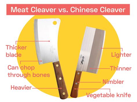 Cleaver And Knife Difference