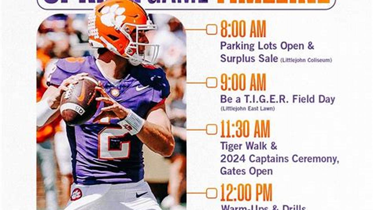 Clemson Spring Game 2025 Stats