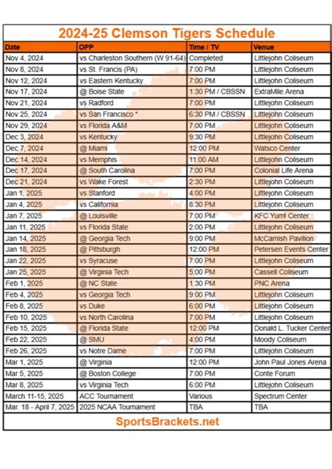 Clemson Spring Break 2024 Schedule Printable
