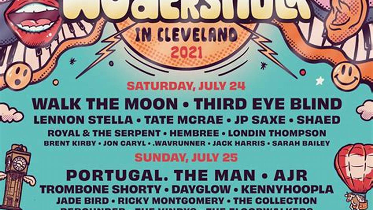 Cleveland Area Concerts 2025