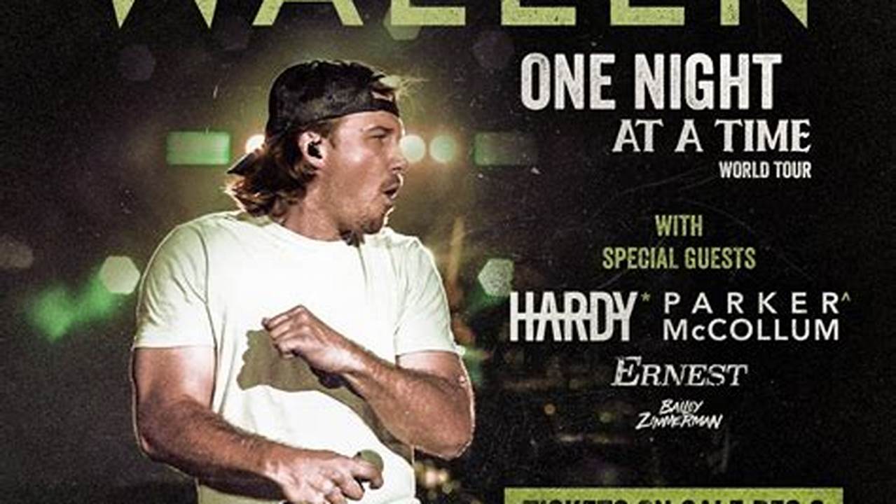 Cleveland Concerts March 2024