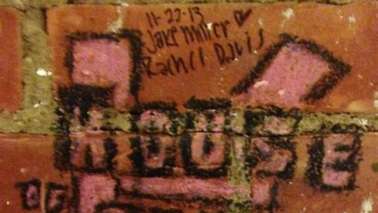 Cleveland Ohio Concerts May 2024