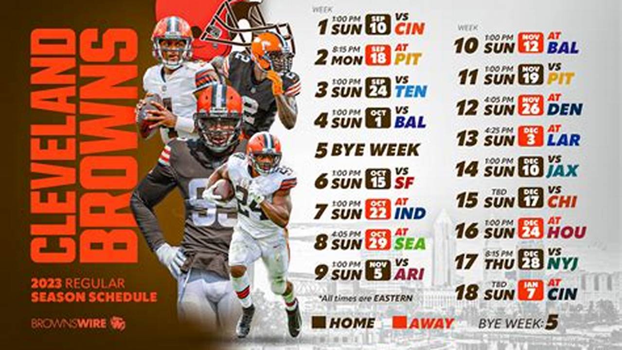 Cleveland Schedule 2024 Browns