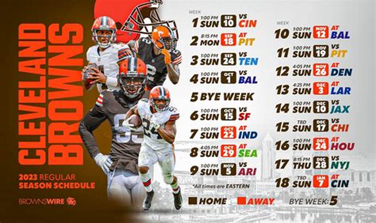 Cleveland Schedule 2024 Browns