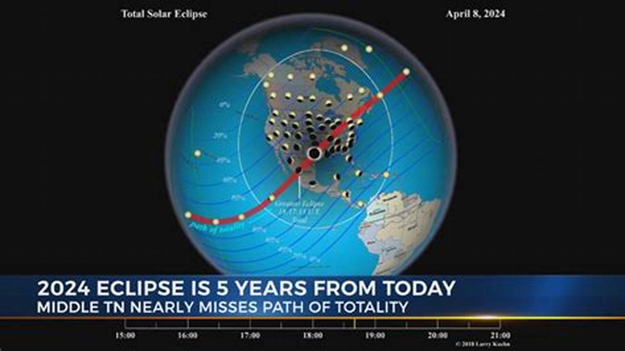 Click Anywhere On The Map To Calculate Eclipse Times There., 2024